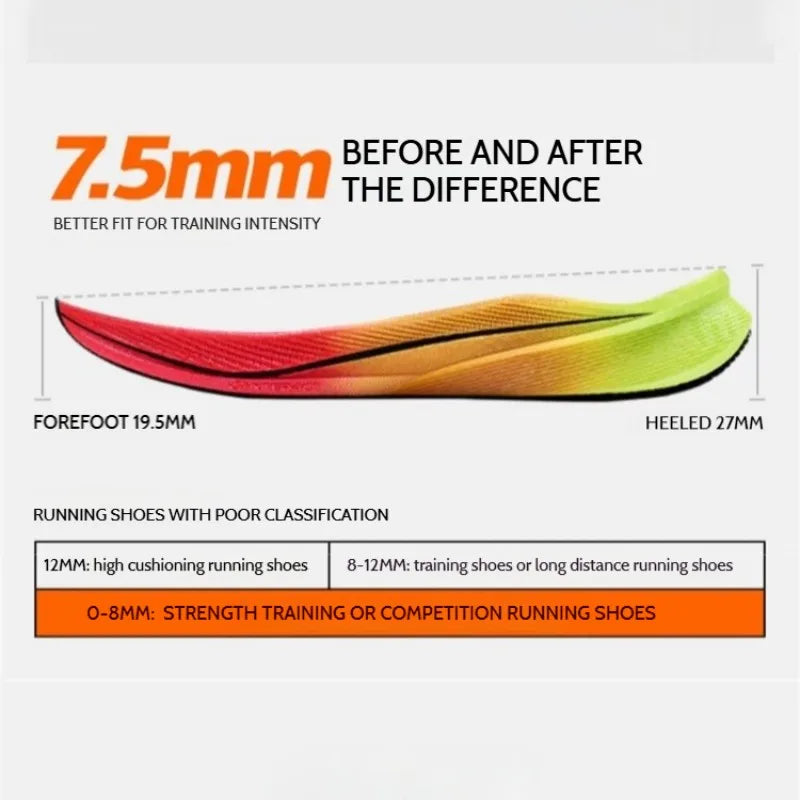 Women’s Running Shoes (2025 Spring) – Lightweight, Cushioned, Wear‑Resistant