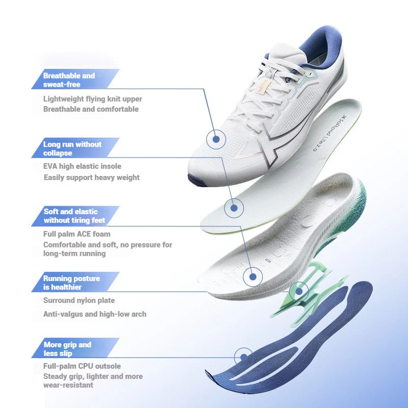 Men’s Running Shoes (2025 Spring) – Lightweight, Non‑Slip, Wear‑Resistant